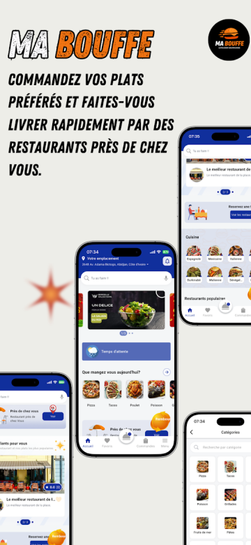 Application Ma Bouffe